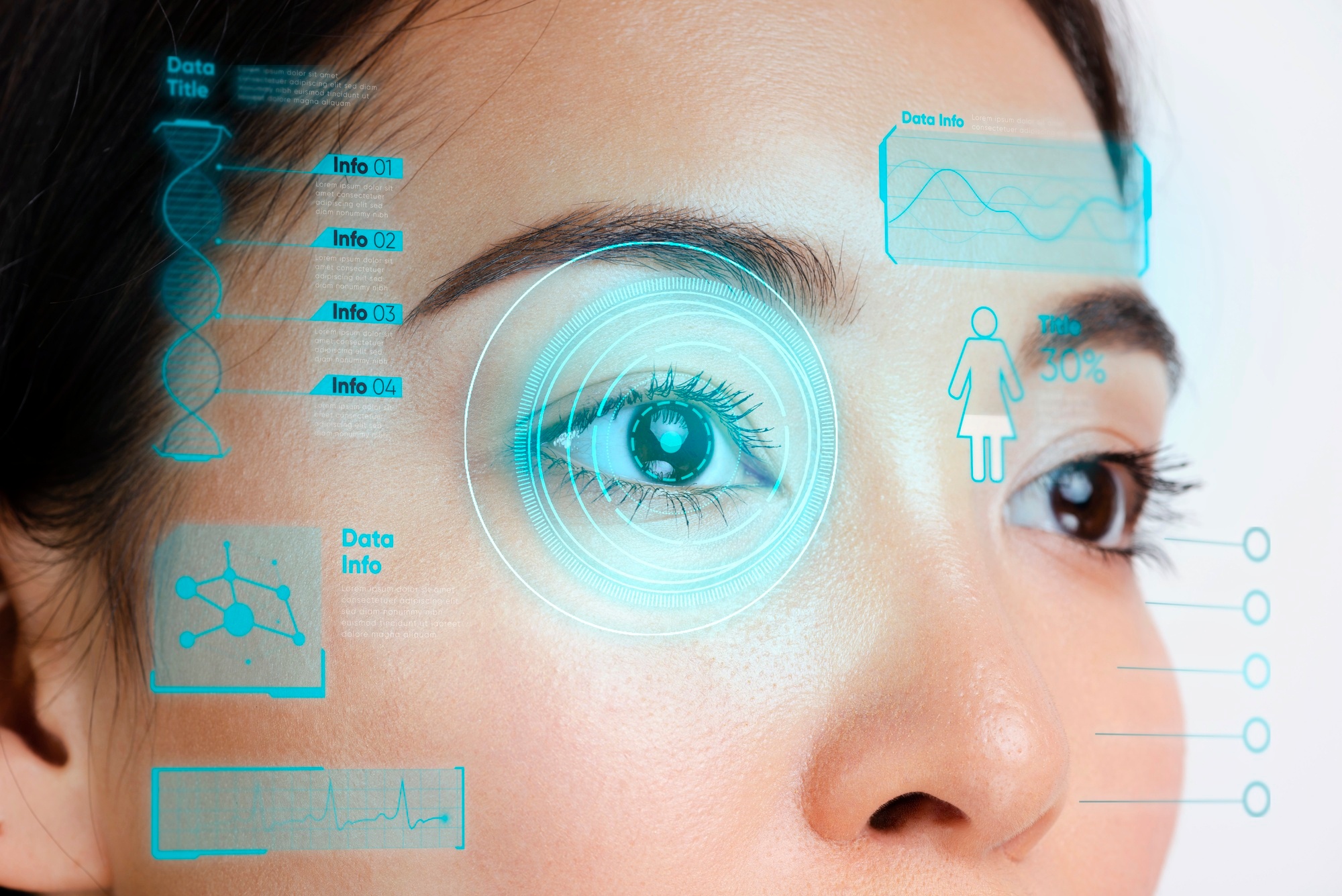Ancaman Biometrik Terhadap Ponsel dan Data