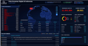 Awanpintar® Luncurkan Peta Ancaman Digital Terbaru